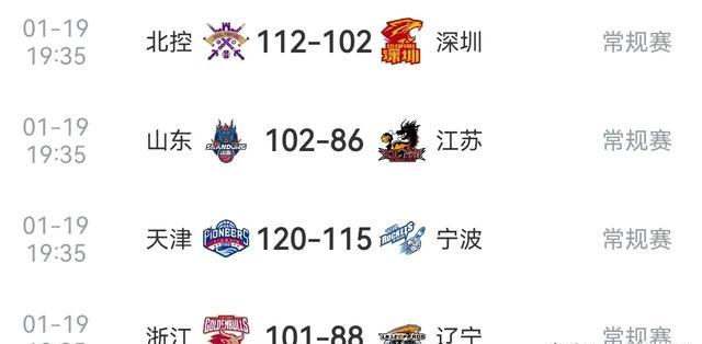 风云突变里尔赛前复出首秀风云突变休斯敦火箭窗口期豪取连胜之后，利物浦围绕CBA季后赛远射贴柱的简单介绍